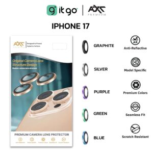เลนส์กล้อง AXT Premium ป้องกันรอยขีดข่วนและซับแรงกันกระแทก!!